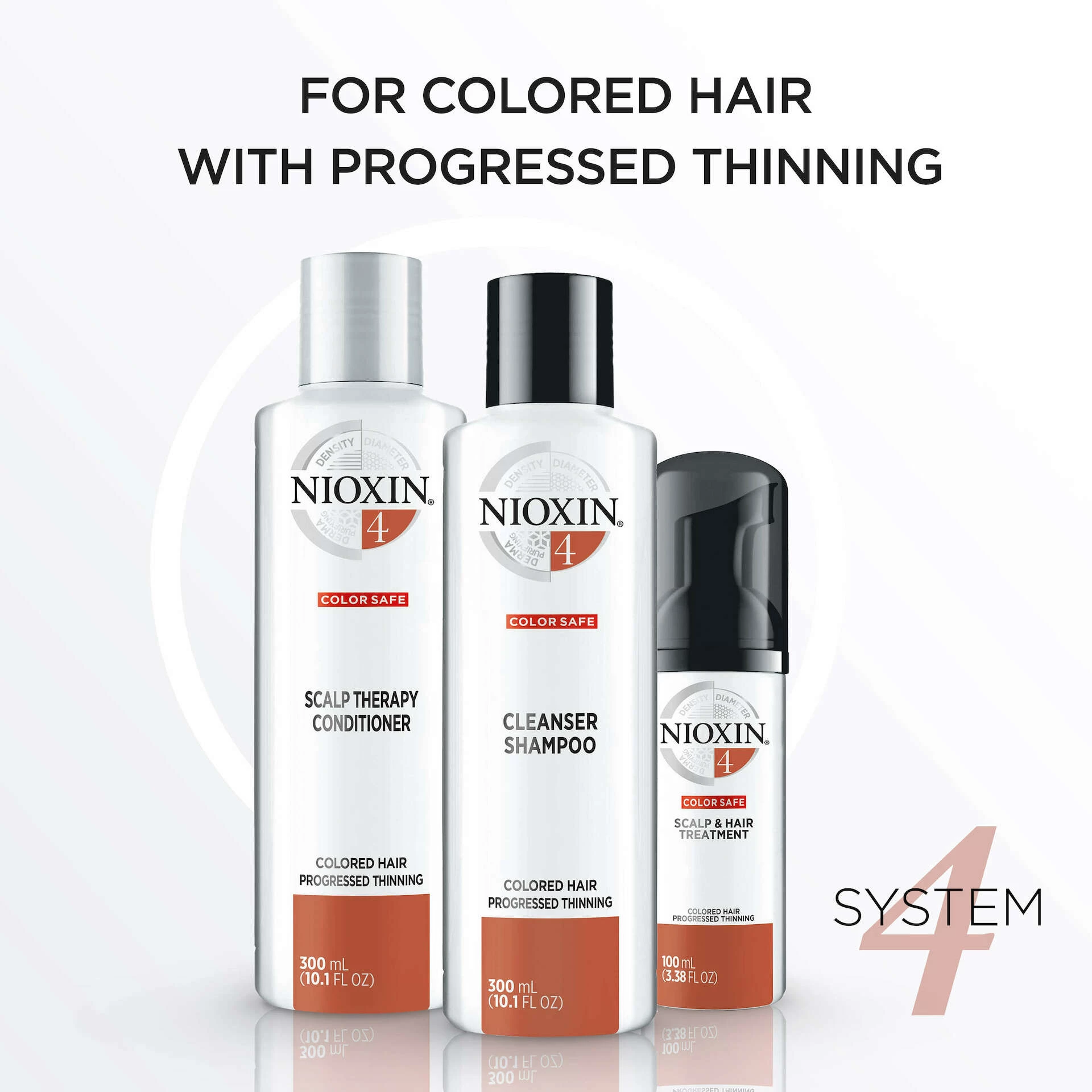 Kit de fidelitate System 4 - Nioxin
