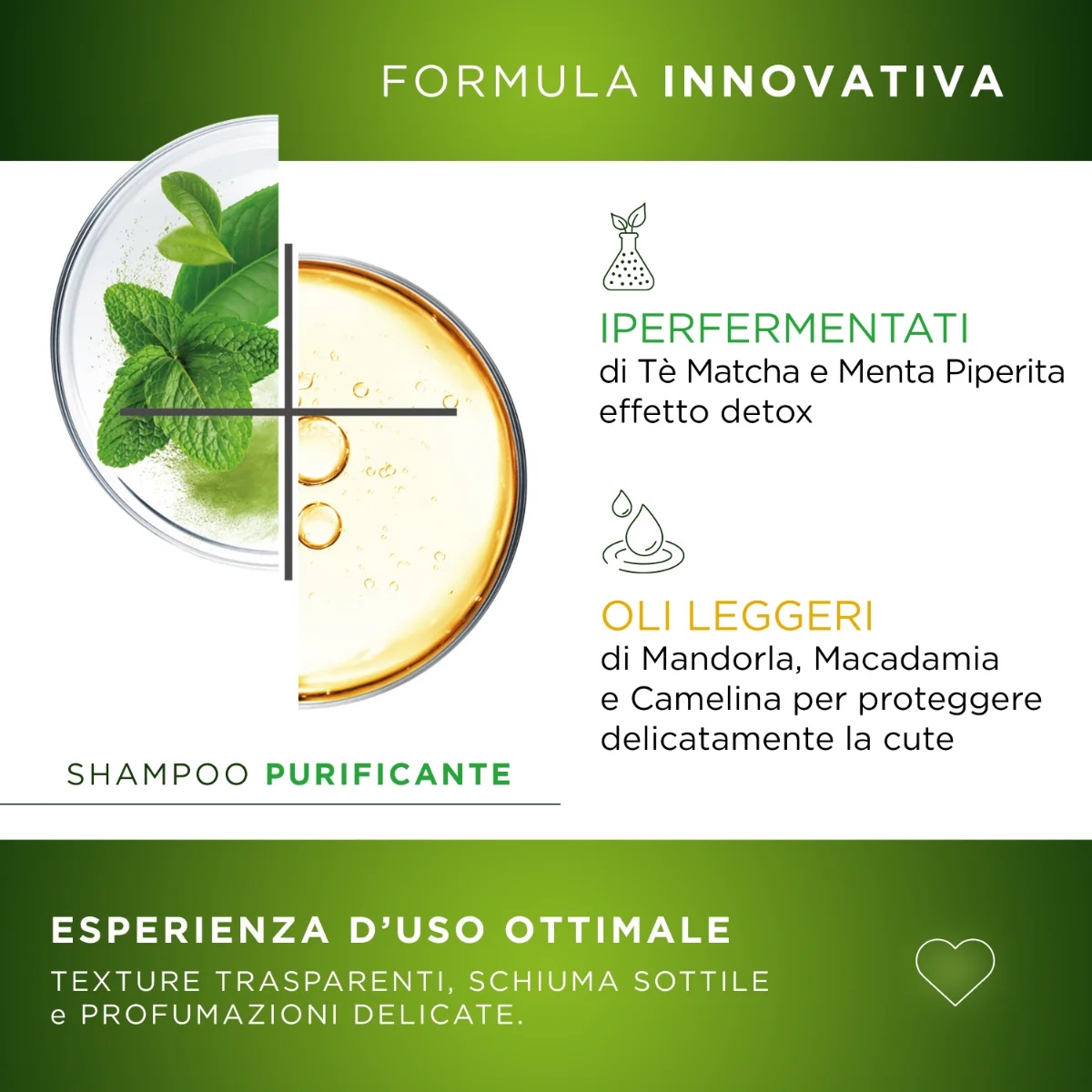 RESTIVOIL Restivoil Tecnonat Grassi Shampooing 250 ml Shampooing nettoyant pour cheveux gras
