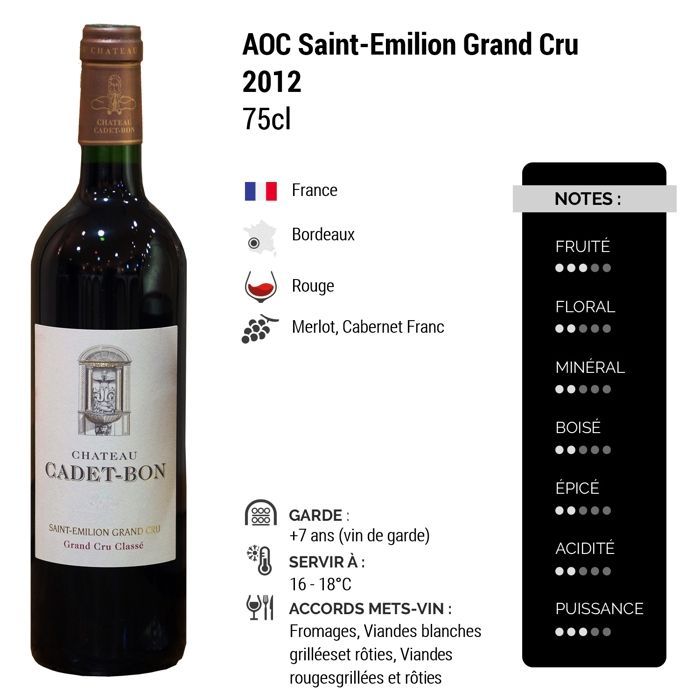 Château Cadet-Bon Saint-Emilion Grand Cru 2012 - Vin Rouge de Bordeaux (3x75cl)