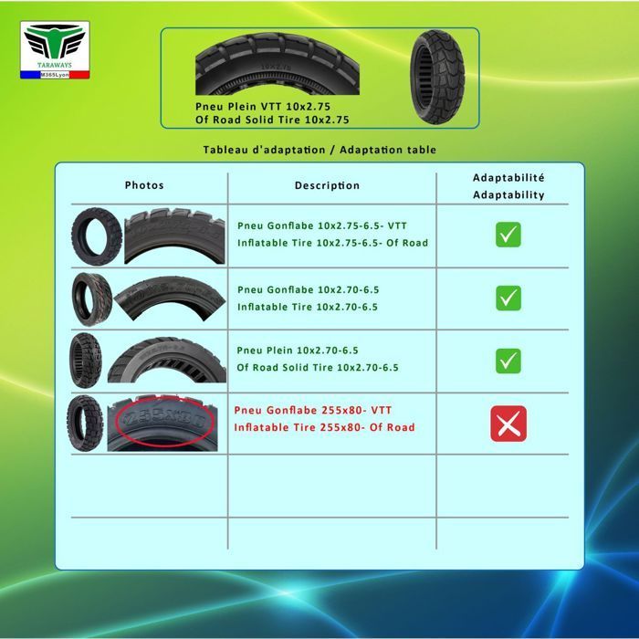 Pneumatico pieno antiforatura 10x2.75 per monopattini UrbanGlide, All Road 5, E-CROSSE MAX 2x2, Speedway, Speedway Pro e Speedway 5.