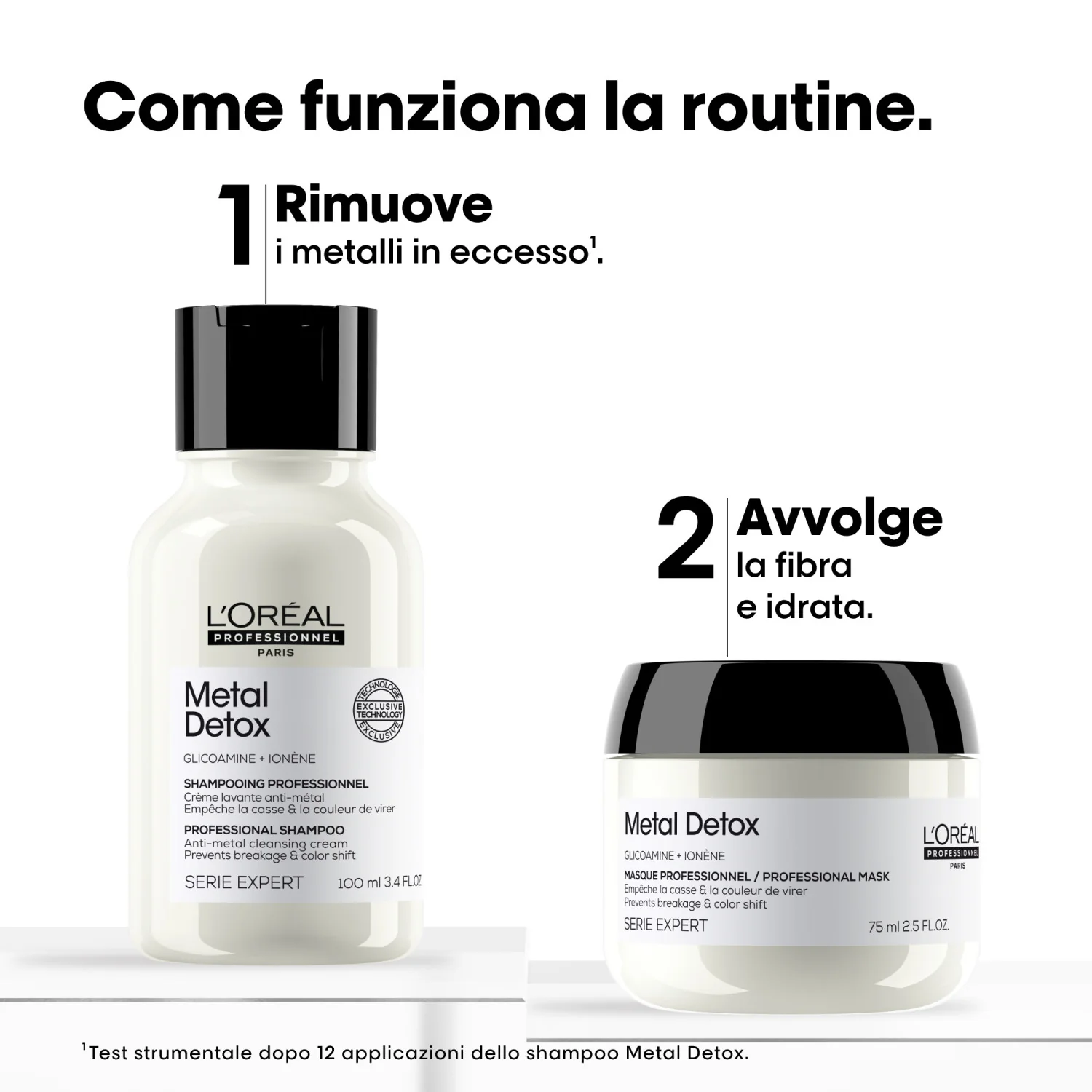 SERIE EXPERT New Metal Detox Mini Duo Kit Shampoo + Mask - Cofanetti per Capelli