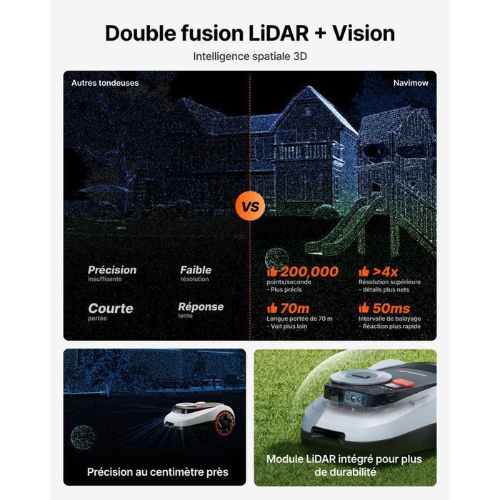 Segway Navimow i208 LiDAR Robot tondeuse pour 800 m² et Garage M, LiDAR+Vision, cartographie automatique, sans fil, sans antenne