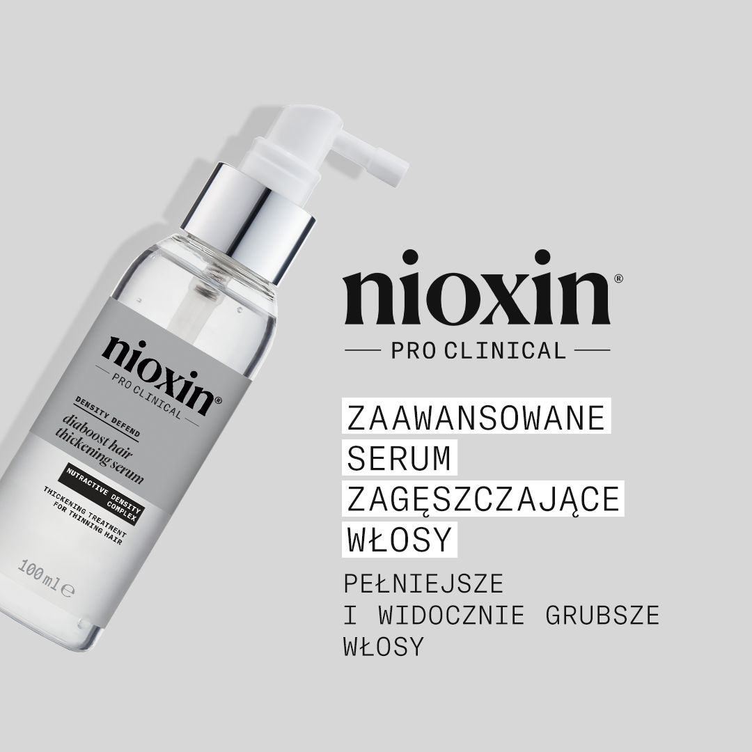 Nioxin Density Defend