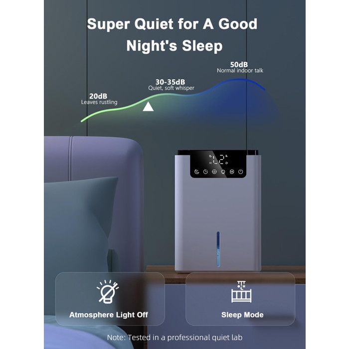 Deumidificatore d'aria portatile antimuffa da 2000 ml con sbrinamento automatico e timer per casa, bagno, camera da letto e armadio.