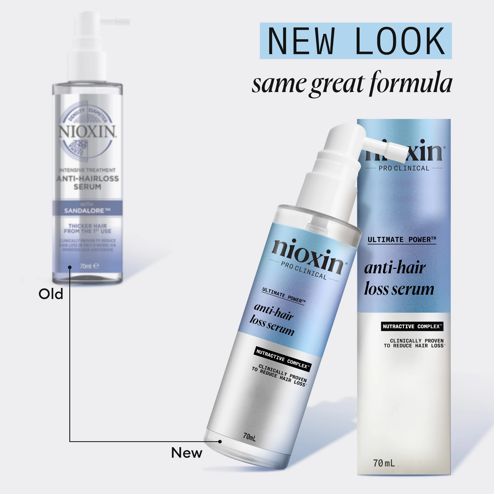 Hajhullás elleni ápoló 70 ml - Nioxin