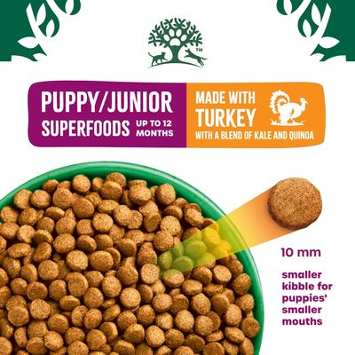 James Wellbeloved Puppy/Junior Superfoods - Γαλοπούλα με Λάχανο και Κινόα