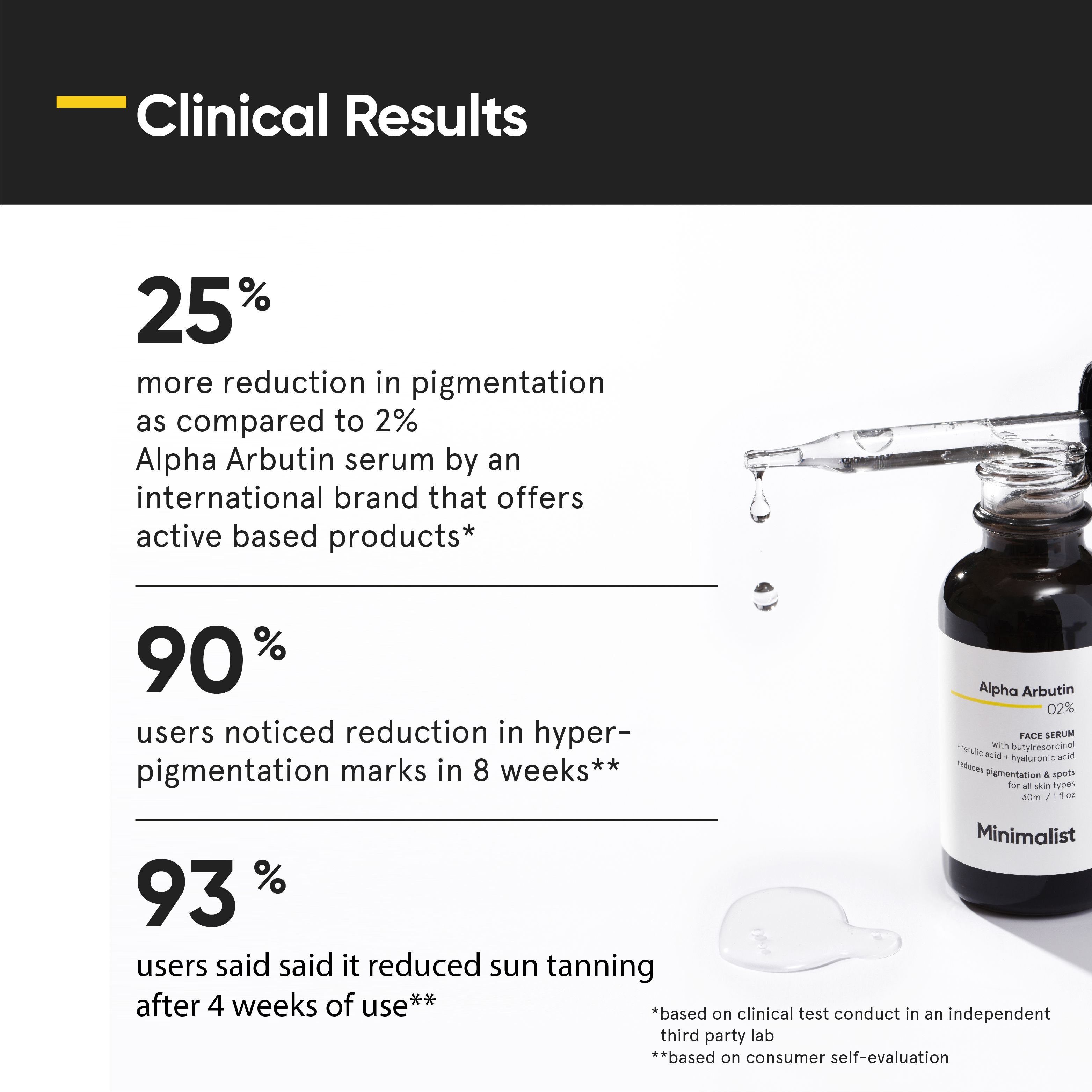 Alpha Arbutin 02% obrazni serum Serumi