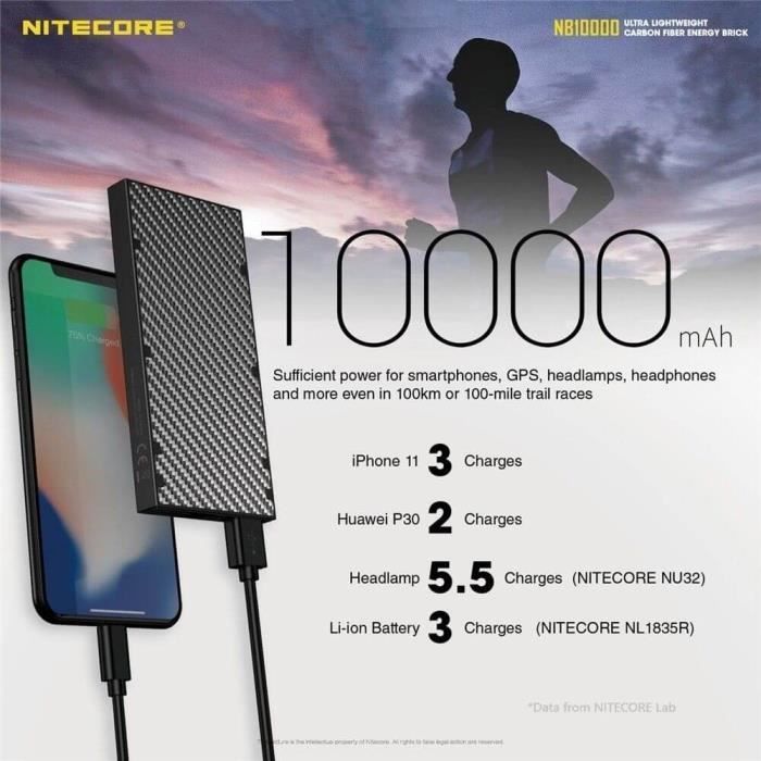Externe batterij - NITECORE - NB10000 - 10000 mAh - 2 USB-poorten - Ultralicht en duurzaam