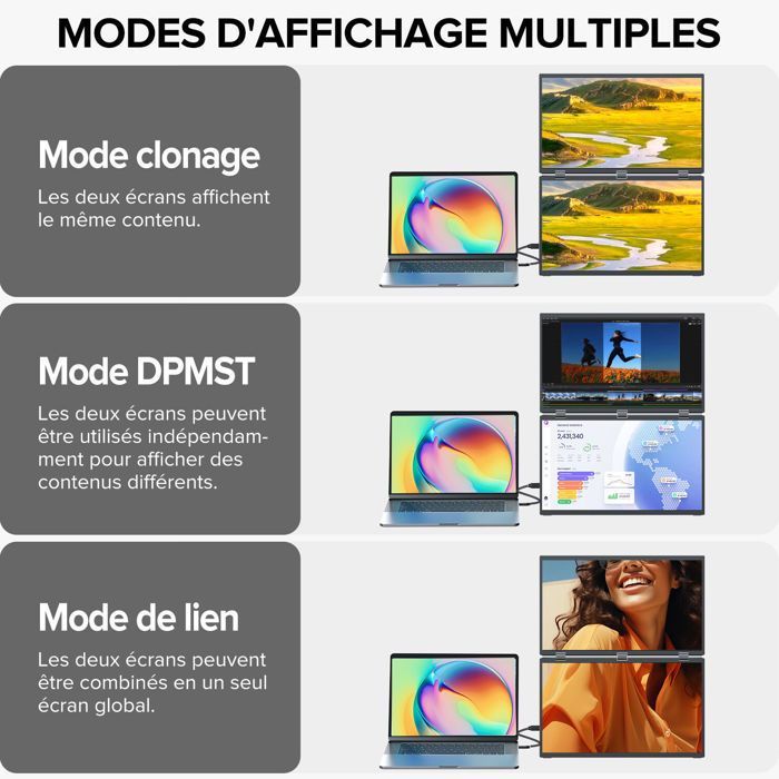 Portátil com tela dupla superior e inferior de 15,6 polegadas e resolução 1080p.