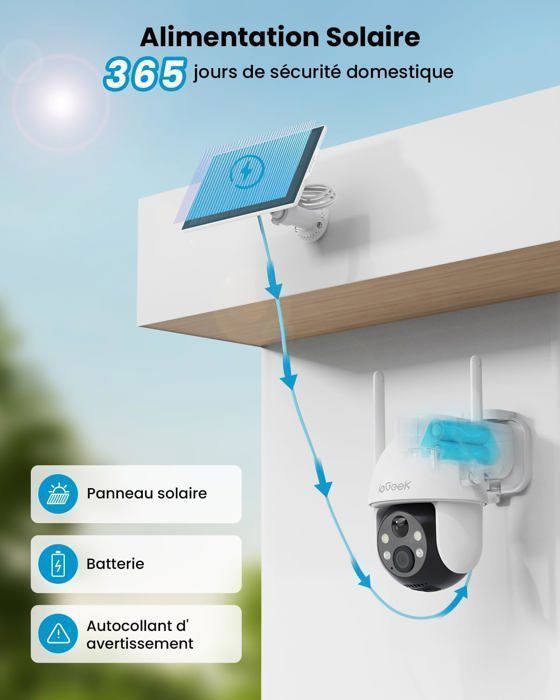 Conjunto de 2 câmeras de segurança solares Wi-Fi - Visão noturna colorida PTZ 360° sem fio 2K para ambientes externos, sensor PIR e áudio bidirecional.