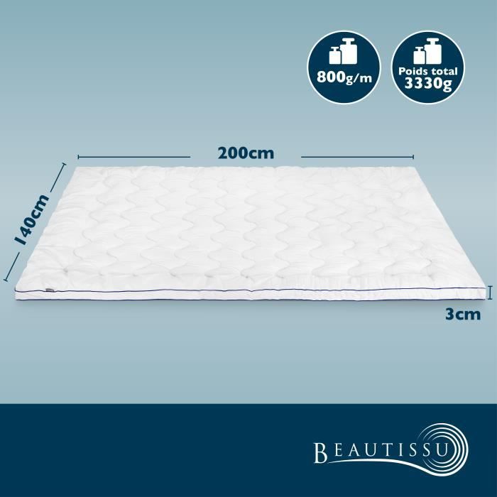 Cubrecolchón Beautissu BeauNuit MT Base con funda integrada 140x200 cm - Relleno de espuma de 3 cm para colchones de hasta 30 cm
