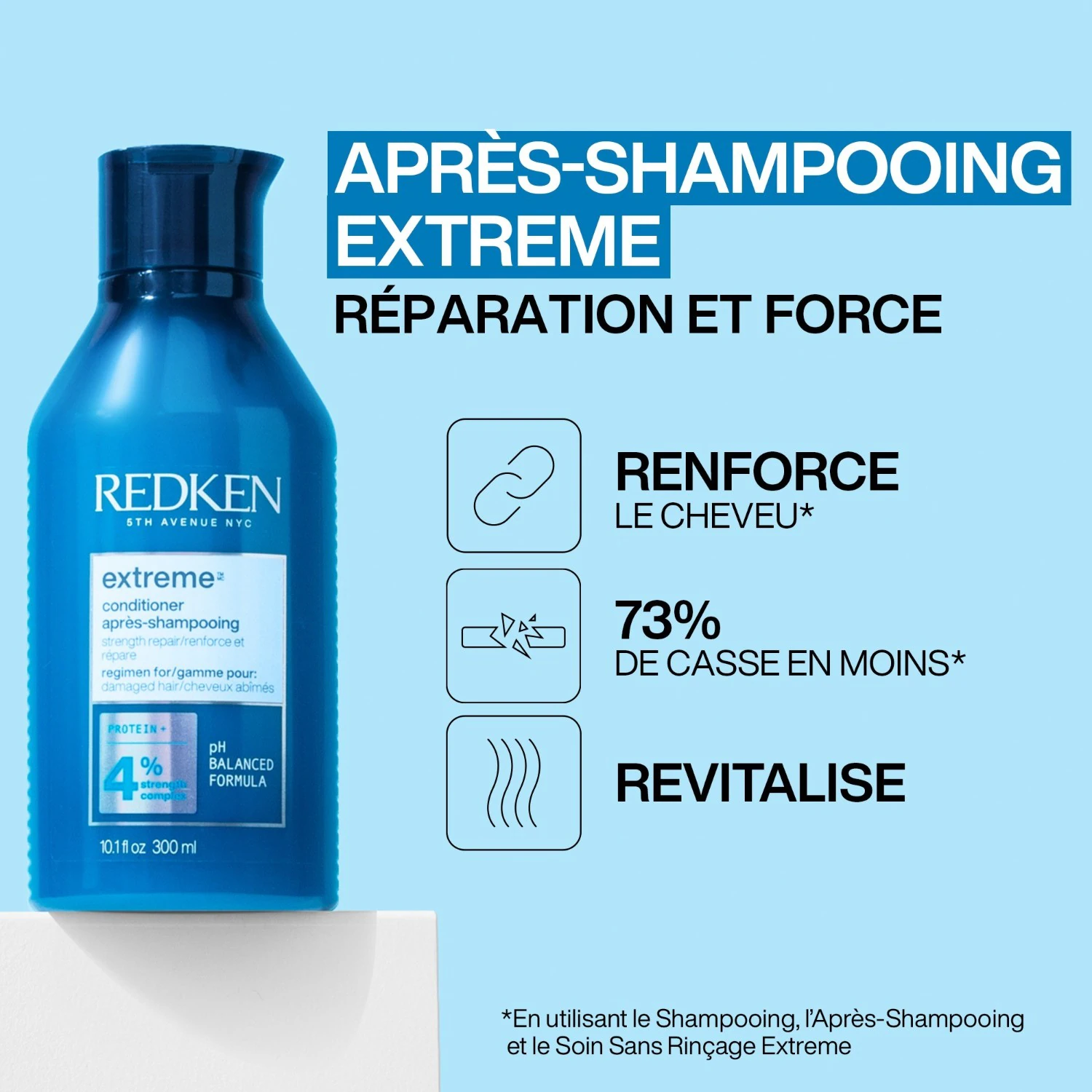 Redken Extreme