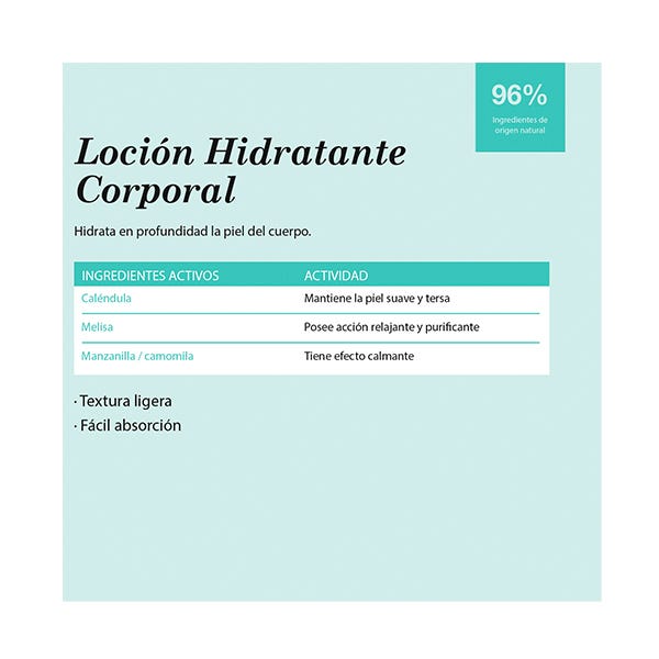 Hidratáló testápoló | 500 ml