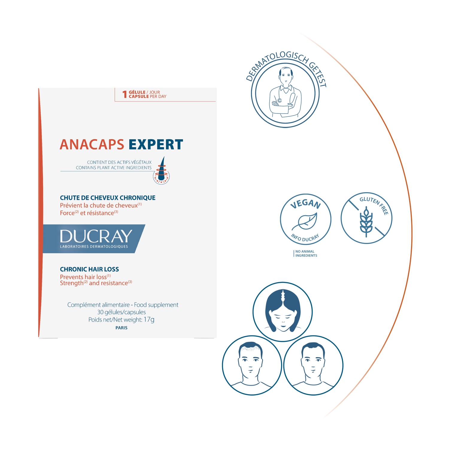 Ducray Anacaps Expert haarbehandeling voor progressief haarverlies - 51 g