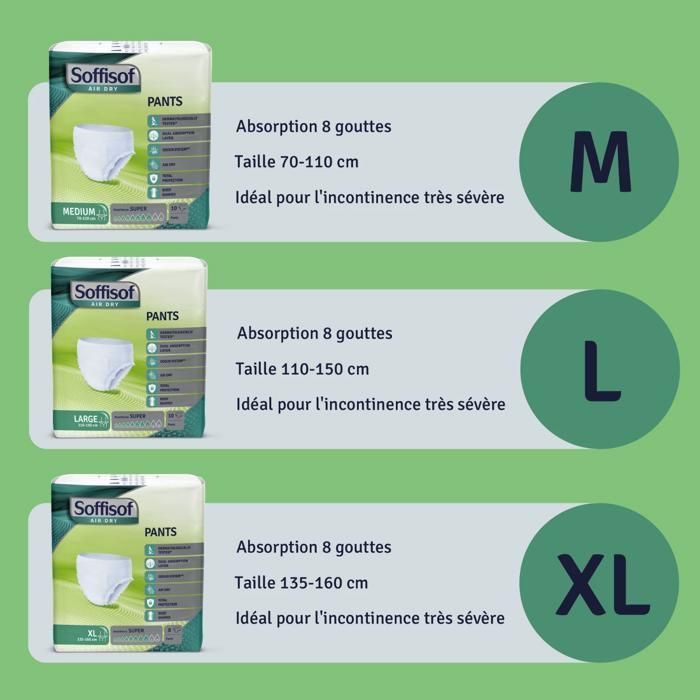 Couches Culotte - SOFFISOF - Air Dry Super M - 10 unités - Incontinence Urinaire - 8 Gouttes