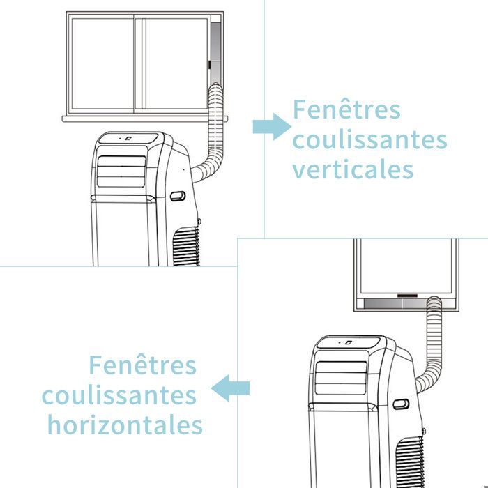 SHINCO 3-en-1 12000 BTU Climatiseur Mobile, Ventilateur, Déshumidificateur, Télécommande, Eco R290, Classe énergétique A