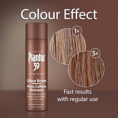 Plantur Kofeiini-shampoo ruskeille hiuksille 250 ml