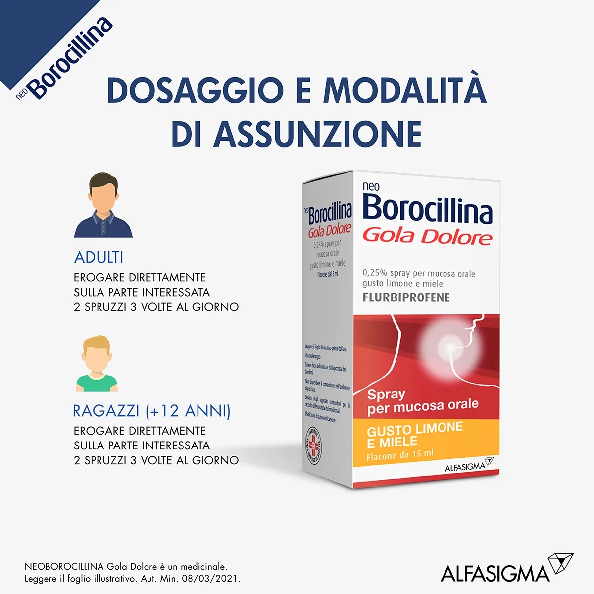 NEOBOROCILLINA Neo Borocillina Halsspray 0,25 % Zitrone und Honig 15 ml Flurbiprofen