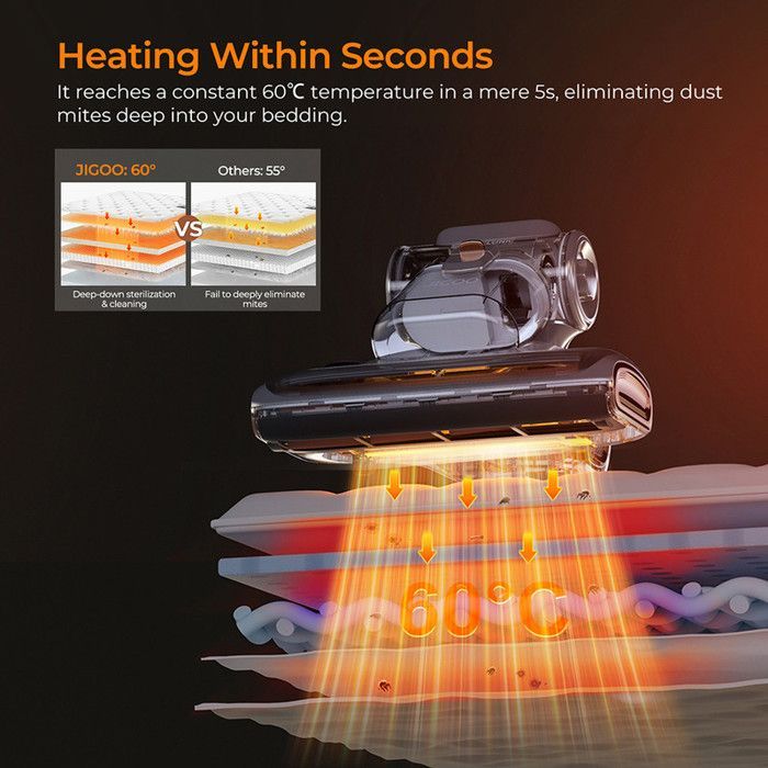 JIGOO T600 Mattress Vacuum Cleaner – Dual Tank, 99.99% Dust Mite Elimination with Aroma Diffusion System –
