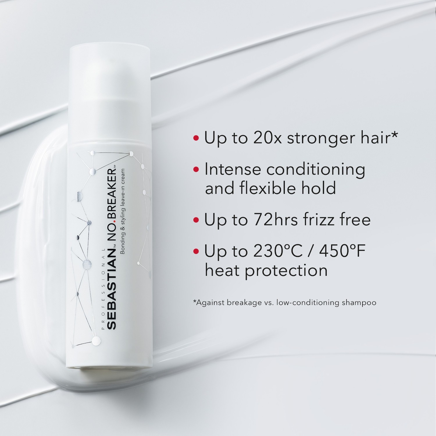 Sebastian Professional Haarbalsam No.Breaker Bonding & Styling krema bez ispiranja - 145 ml