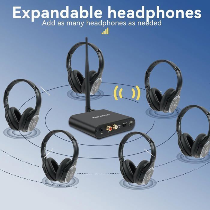 Retekess TA004 Silent Disco Starter Kit, Wireless Headphones for TV, 3 Channels, 200M Range, 20 Headphones, Disco Headphones for Parties