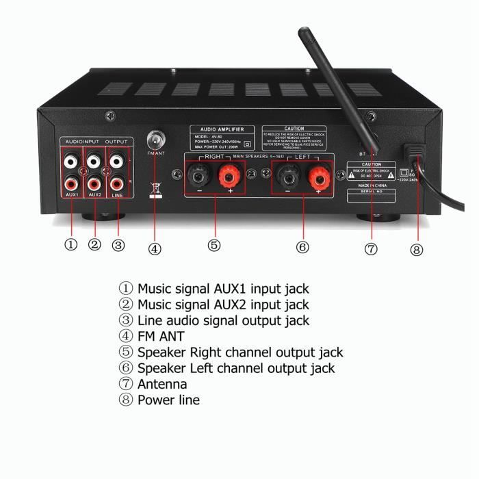 Amplificador Bluetooth de 2 x 200 W, 2 zonas, 5 canales de calibración, HDMI, USB, ranura para tarjeta SD, radio FM.