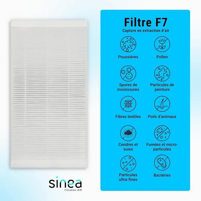 SINEA - G4 x2 and F7 Atlantic Optimocosy HR/HR+ and SAUTER Panega connected F7 filters - high filtration efficiency