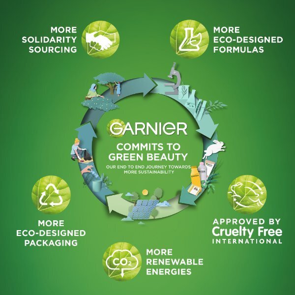 Μάσκα λάμψης Garnier