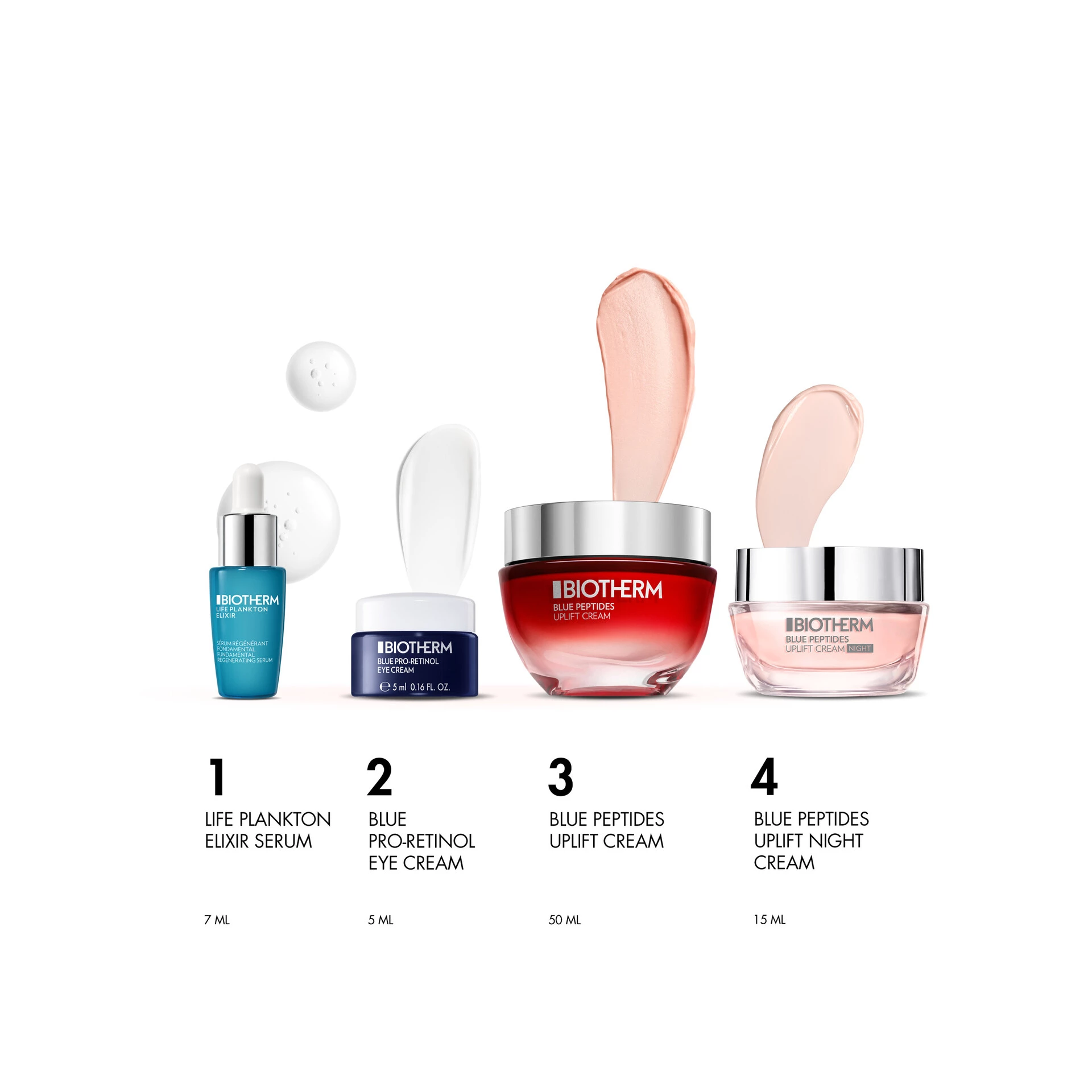 Cutie cadou pentru cremă energizantă Blue Peptides - Biotherm