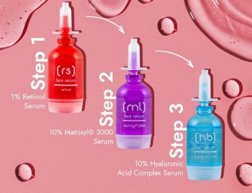 Age Refine Guide Kit pretnovecošanās kosmētikas komplekti