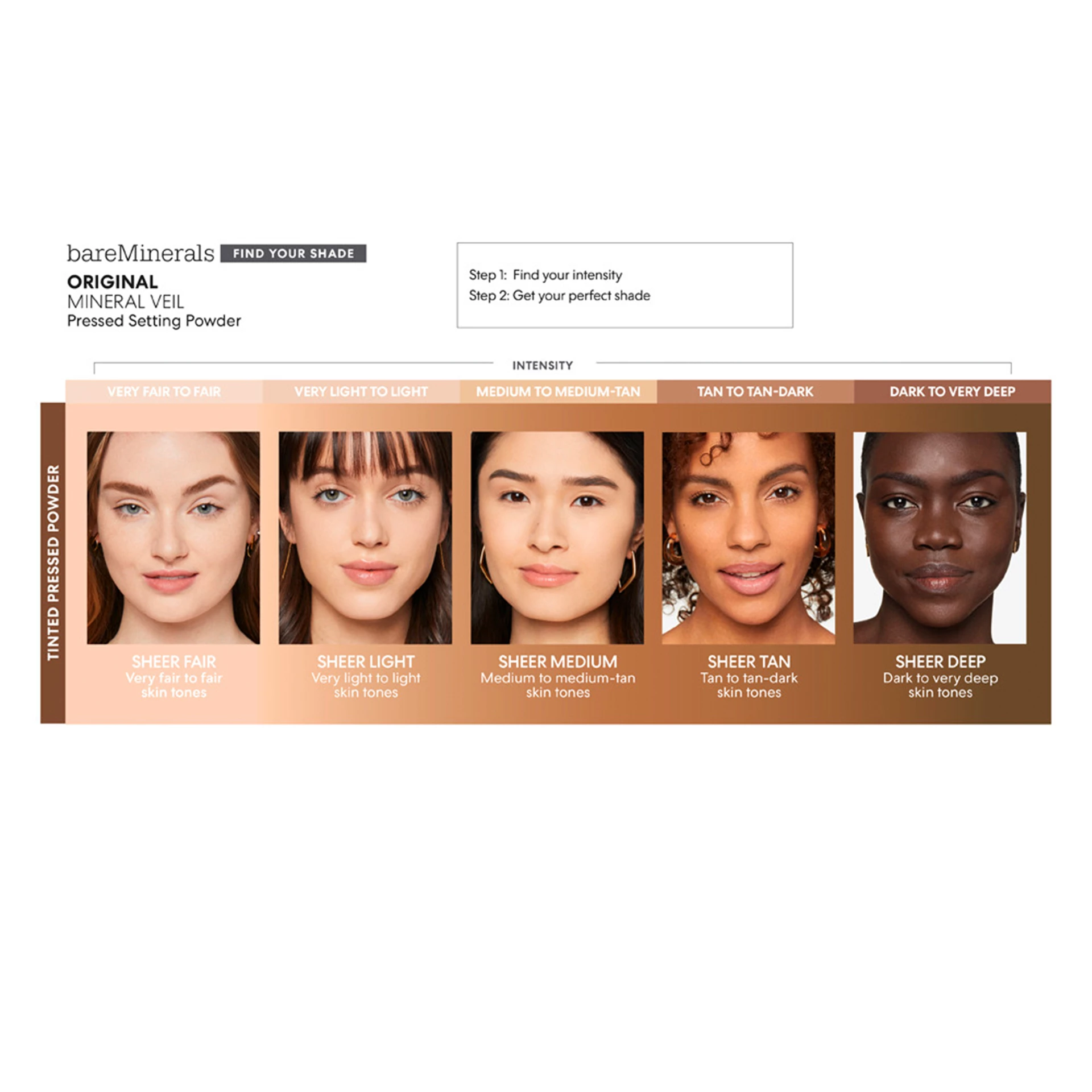 Oryginalny puder prasowany Mineral Veil Medium - bareMinerals
