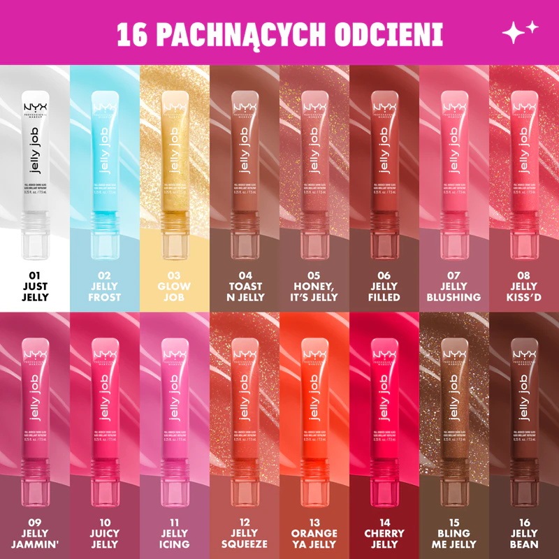 Блиск для губ NYX Professional Makeup Jelly Job з блискучим ефектом об'єму
