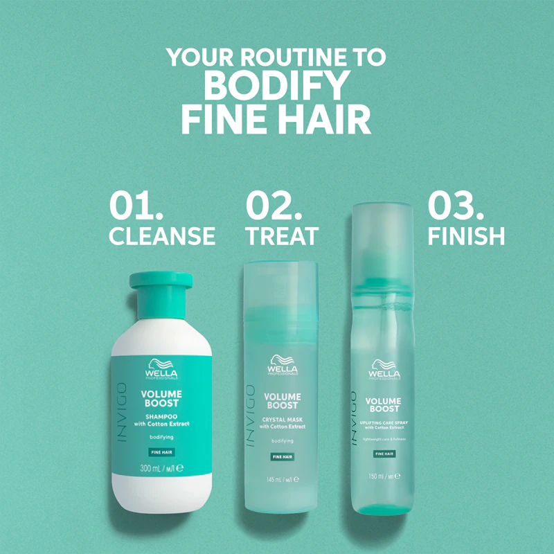 Šampón Wella Professionals Invigo Volume Boost pre jemné vlasy
