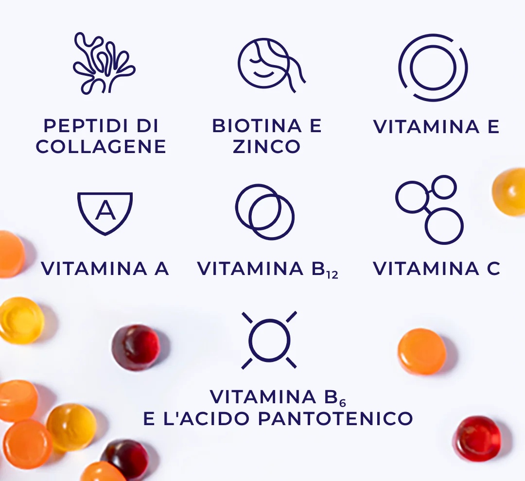 Skinexpert by Dr. Max Collageen Gummies 60 stuks Voedingssupplement met collageen