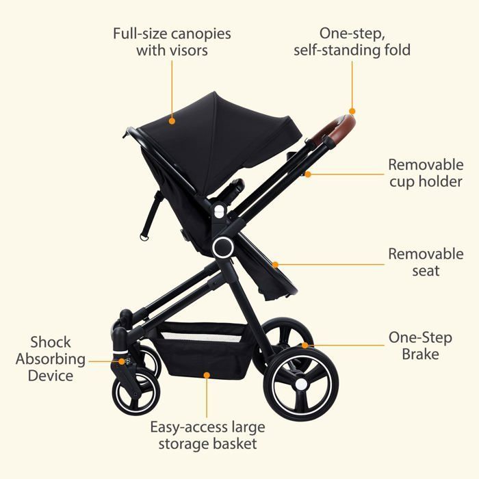LUNSY - Cochecito doble - Hasta 30 kg - Paquete de cochecito y capazo - 0-36 meses - Asientos reversibles - Negro