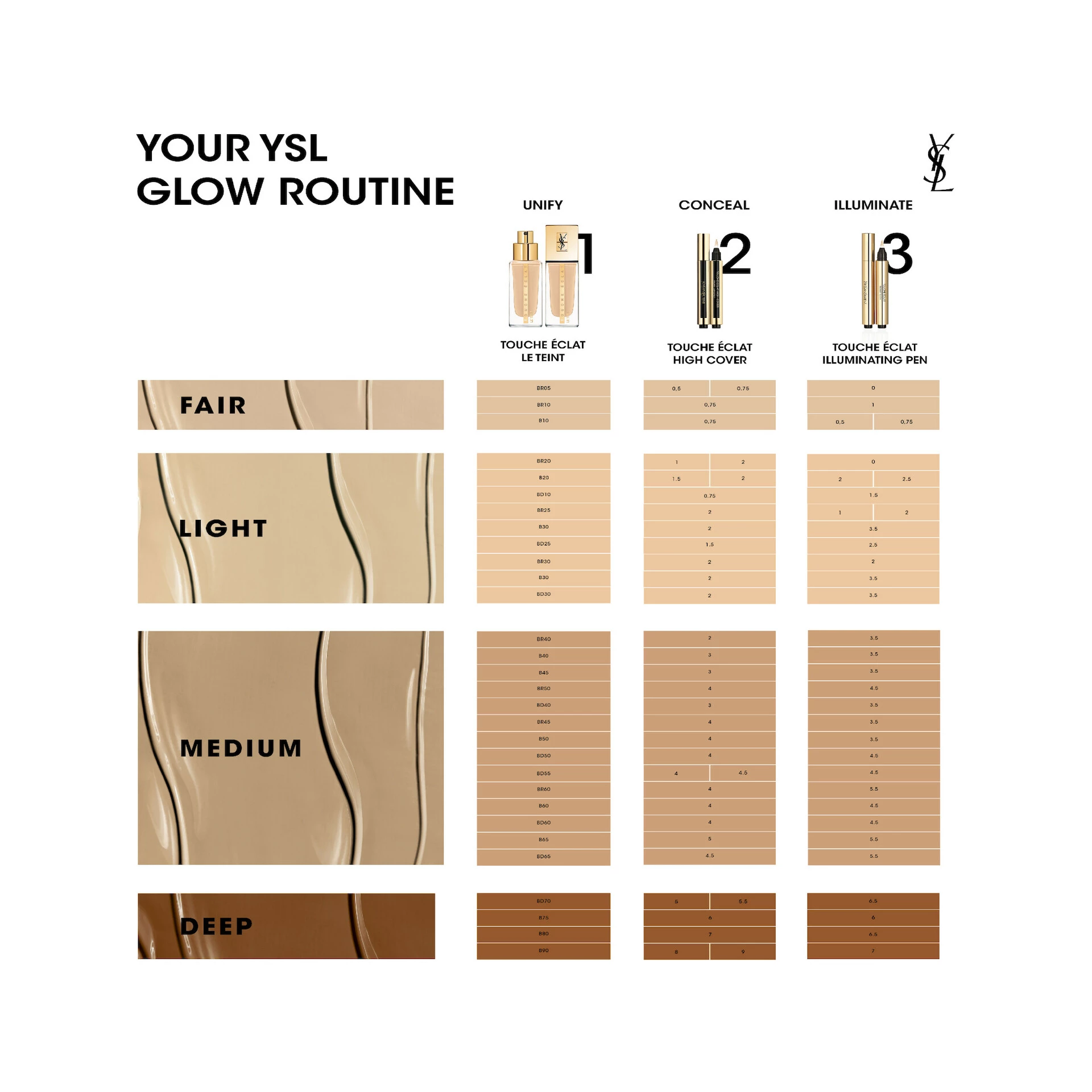 Touche Éclat 2 Luminous Ivory - Yves Saint Laurent