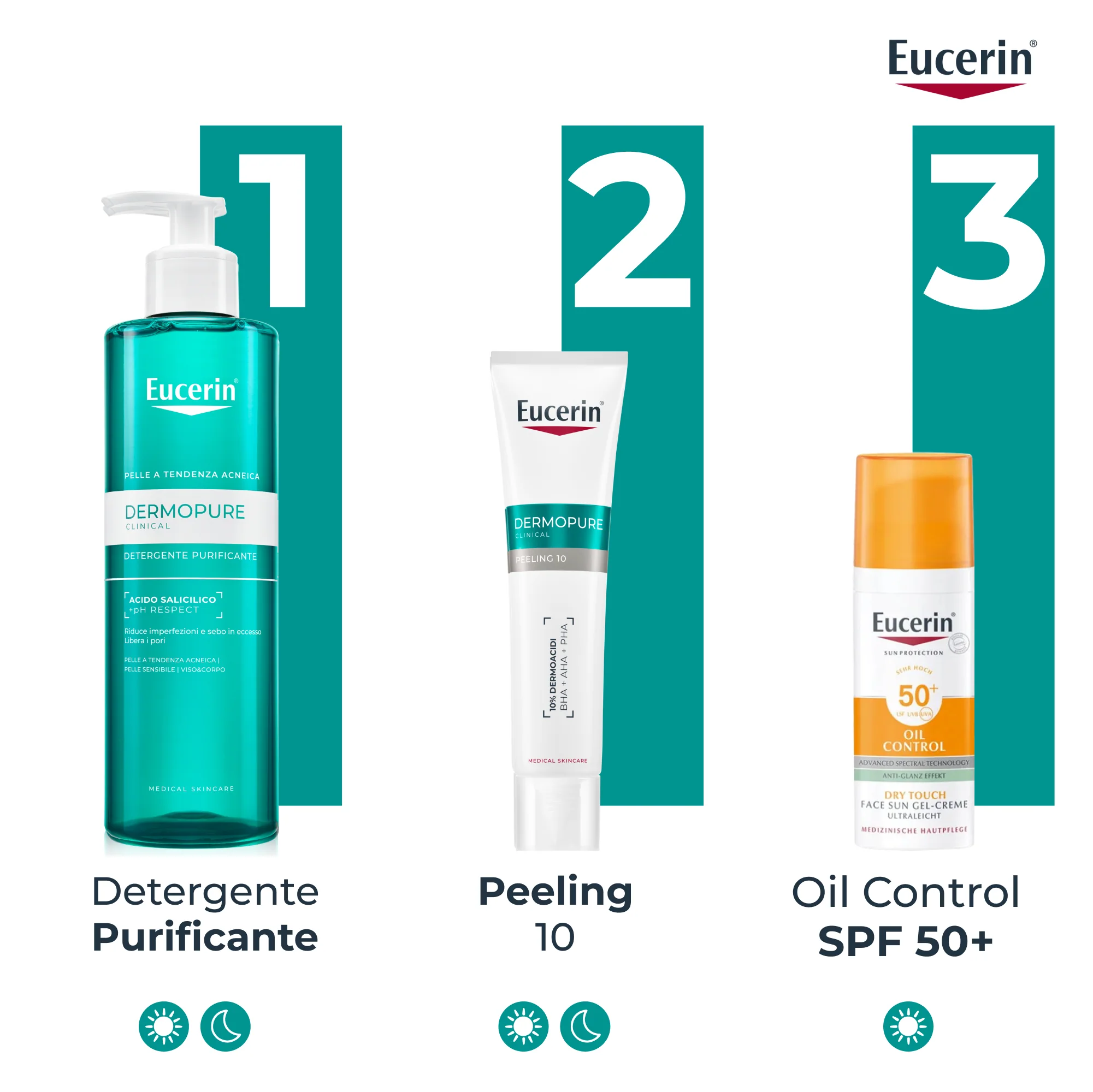 Dermopure Trattamento Rinnovatore - Siero viso antimperfezioni, Tratt.viso 24 ore antimperfezioni