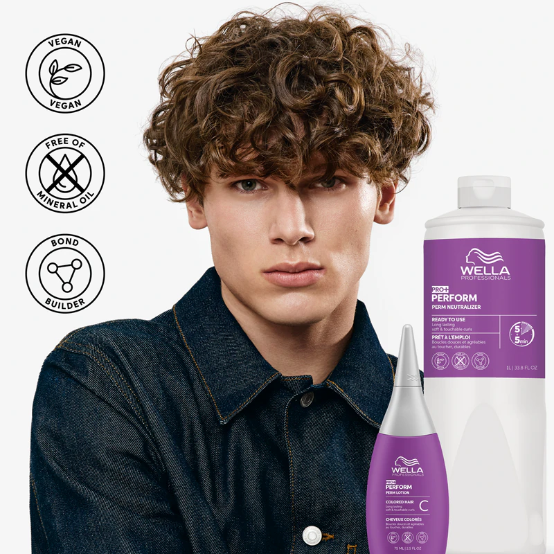 Neutralizador de permanente Wella Professionals Perform+