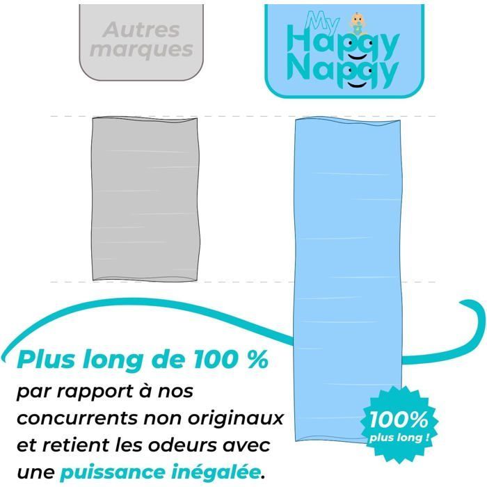 Refis - [Compatível com Tommee Tippee Sangenic Tec, Simplee Sangenic e Twist & Click] - Refis XXL - Tratamento para Controle de Odores