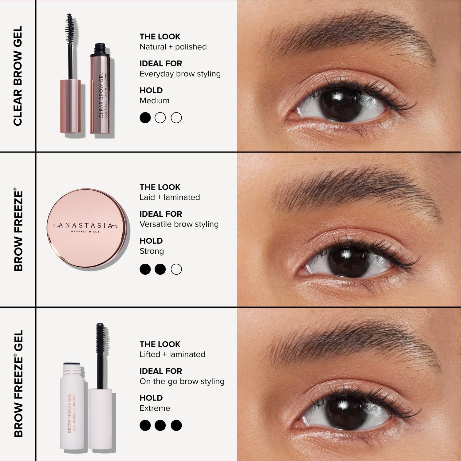 Zmrazovací krém na obočie Anastasia Beverly Hills Augenbrauengel® - 8 g
