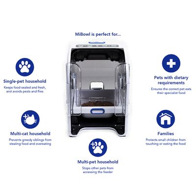 Closer Pets MiBowl Microchip Feeder