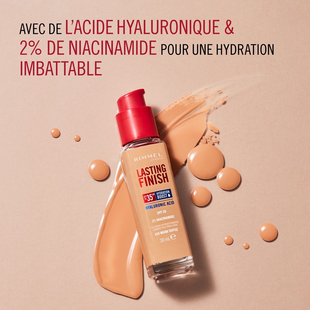 Rimmel London LASTING FINISH