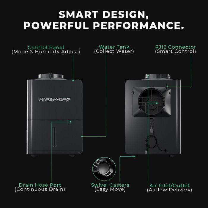 Mars Hydro luchtontvochtiger met een capaciteit van 12 liter per dag voor intelligente besturing van uw kweekruimte via iControl 2.0.
