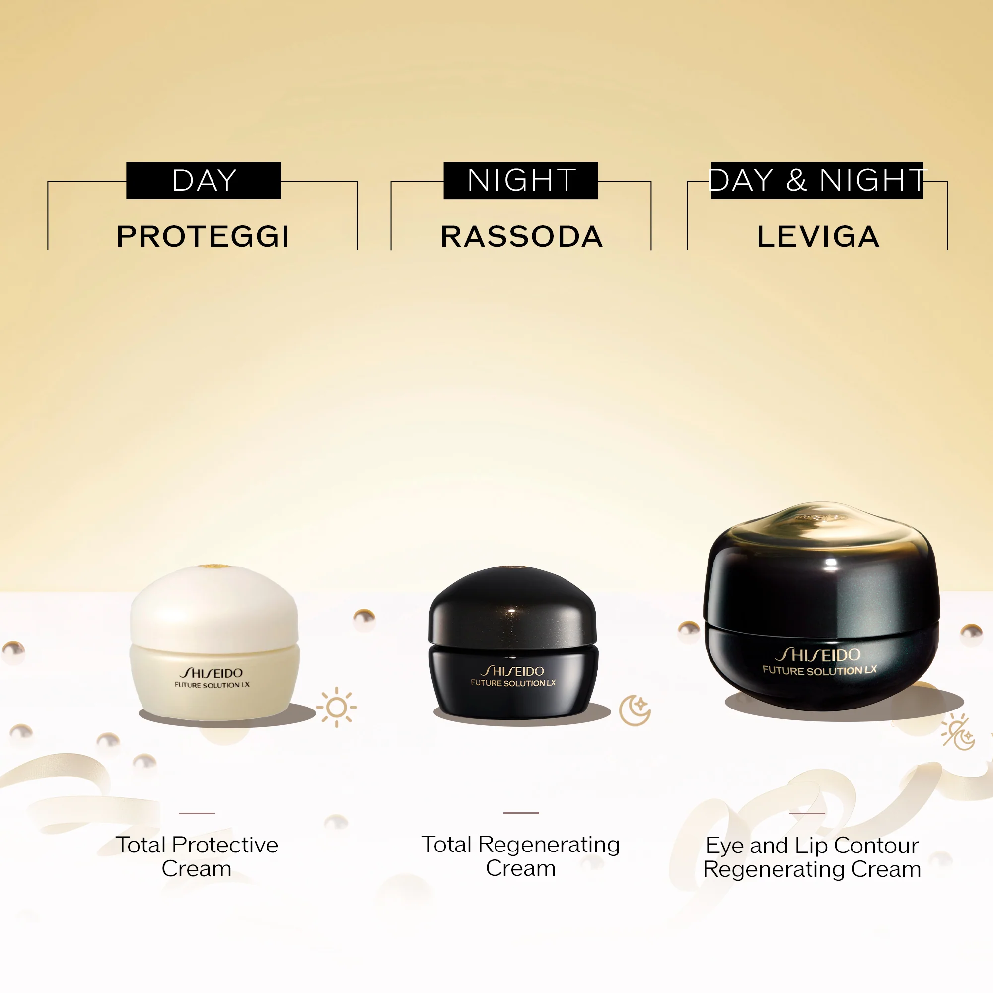 Future Solution Lx Sfs Lx Eye Cream Holiday Kit - Cofanetto Antirughe, Contorno occhi antirughe