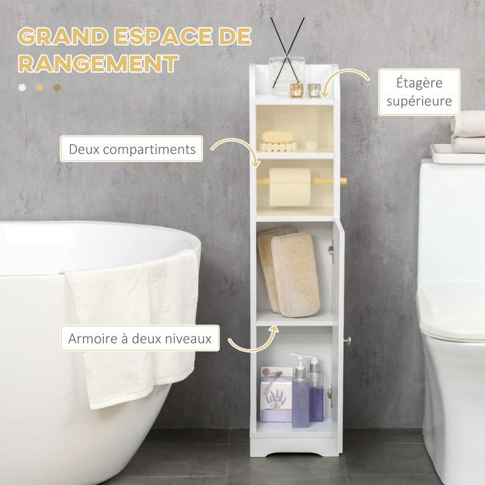 kleankin - Meuble bas de salle de bain - Panneau de particules - 23x18x100cm - Blanc
