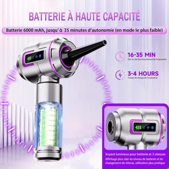 Aspirateur à Main Sans Fil,27000Pa Aspirateur Voiture 3 Vitesses avec Moteur Sans Brosse,Mini Aspirateur Pour Voiture Animaux Maison
