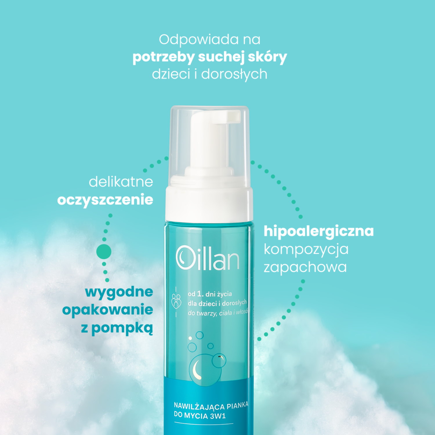 Oillan