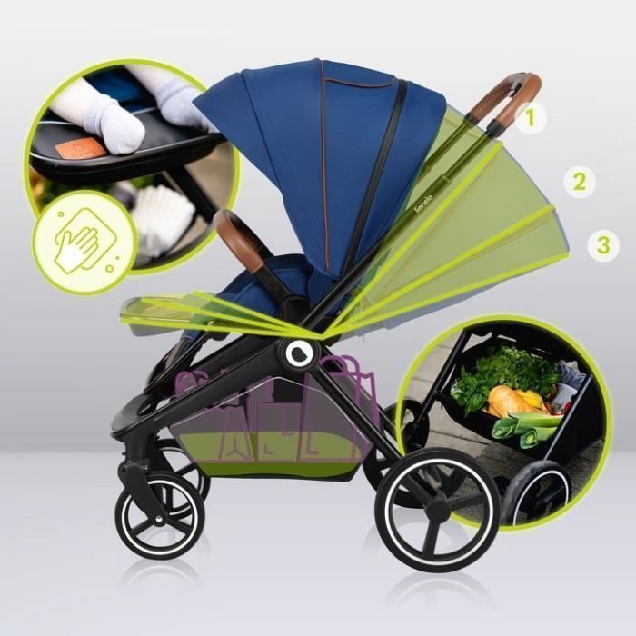 LIONELO Mika 2-in-1 Stroller - Stroller, Bassinet and Accessories Pack - Blue
