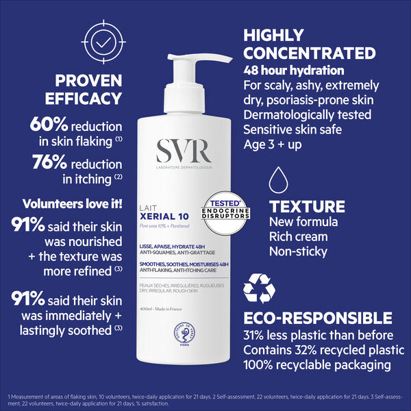SVR XERIAL 10 Ultra-Gazdag 48 órás Urea Testápoló 400ml