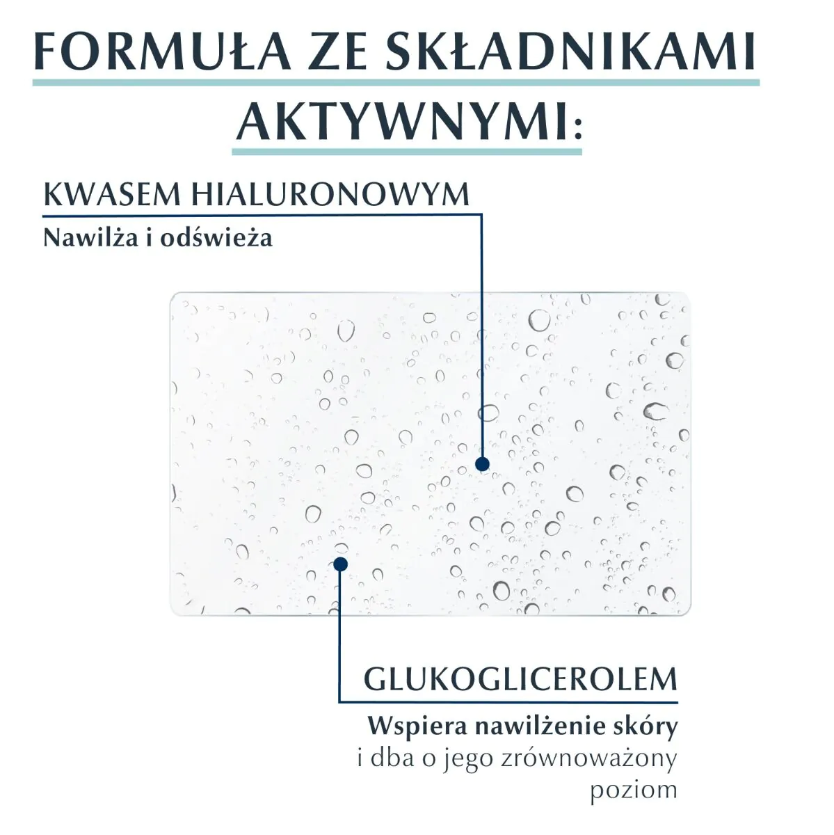 Eucerin Hyaluron Filler Mgiełka Nawilżająca